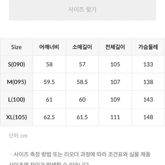[BUNJANG] Spao Attack on Titan Parka (S) - 2 Items / 스파오 진격 야상 S사이즈 판매(미개봉 2개)
