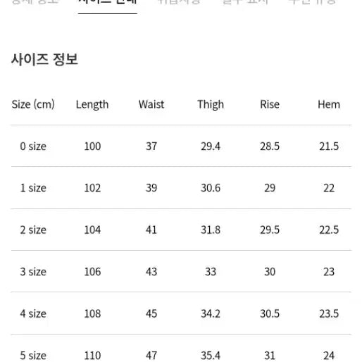 [SOLD OUT] 포터리 원워시드 스트레이트데님 라이트블루 1사이즈