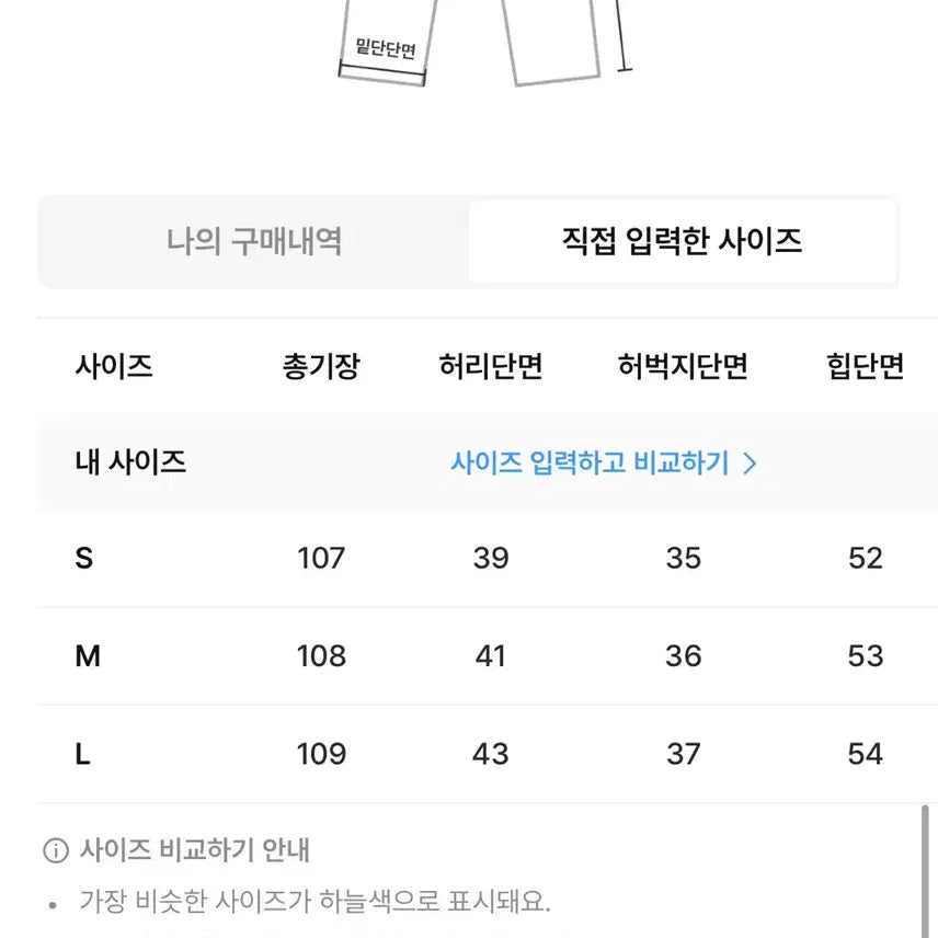 [BUNJANG] HiFi PUNK BYTE Vintage Wide Denim / 하이파이펑크 바이트 빈티지 와이드 데님