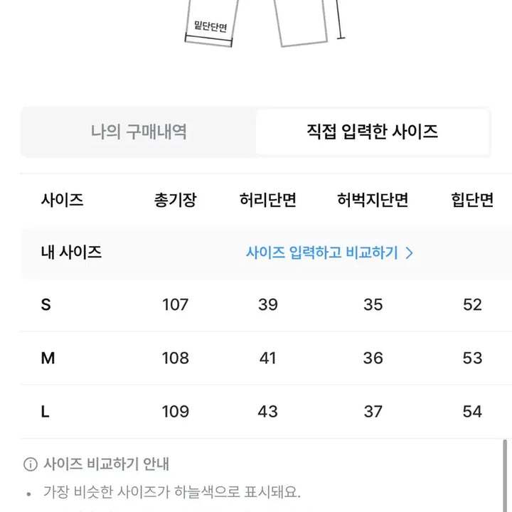 [BUNJANG] HiFi PUNK BYTE Vintage Wide Denim / 하이파이펑크 바이트 빈티지 와이드 데님