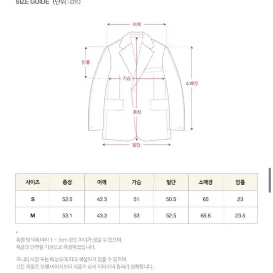 [BUNJANG] Setter Eder Wool Crop Coat / 세터 에더 울 크롭 코트