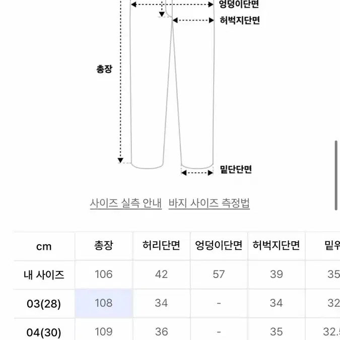 [BUNJANG] 벨리에 시티로버 카고팬츠 올리브 / 벨리에 시티로버 카고팬츠 올리브