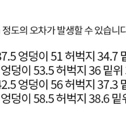 [SOLD OUT] 비슬로우 콘밀 딥 원턱 데님