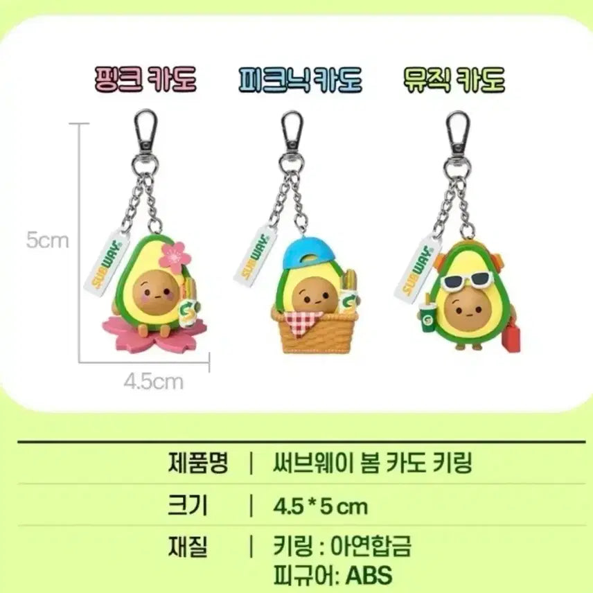 [BUNJANG] Subway Picnic Theme Keyring Set / 써브웨이 피크닉 벚꽃카도. 뮤직카도. 피크닉카도 3종세트