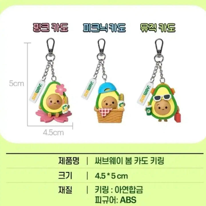 [BUNJANG] Subway Picnic Theme Keyring Set / 써브웨이 피크닉 벚꽃카도. 뮤직카도. 피크닉카도 3종세트
