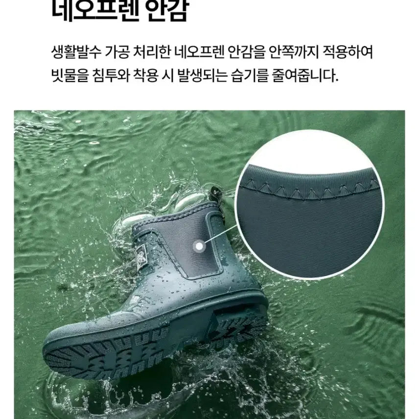 [BUNJANG] Ballop Rainy Jane Rain Boots Green 230mm / 밸롭 여성 레이니제인 레인부츠 그린 230사이즈 새제품