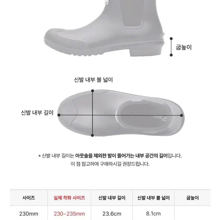 [BUNJANG] Ballop Rainy Jane Rain Boots Green 230mm / 밸롭 여성 레이니제인 레인부츠 그린 230사이즈 새제품