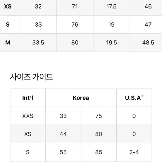[SOLD OUT] 알렉산더왕 로고 패치 모크넥 탑 블랙 M