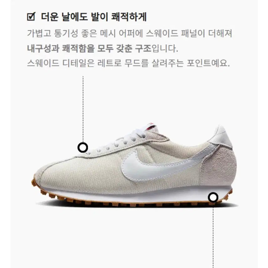 [SOLD OUT] 새상품/나이키 LD-1000/화이트/235