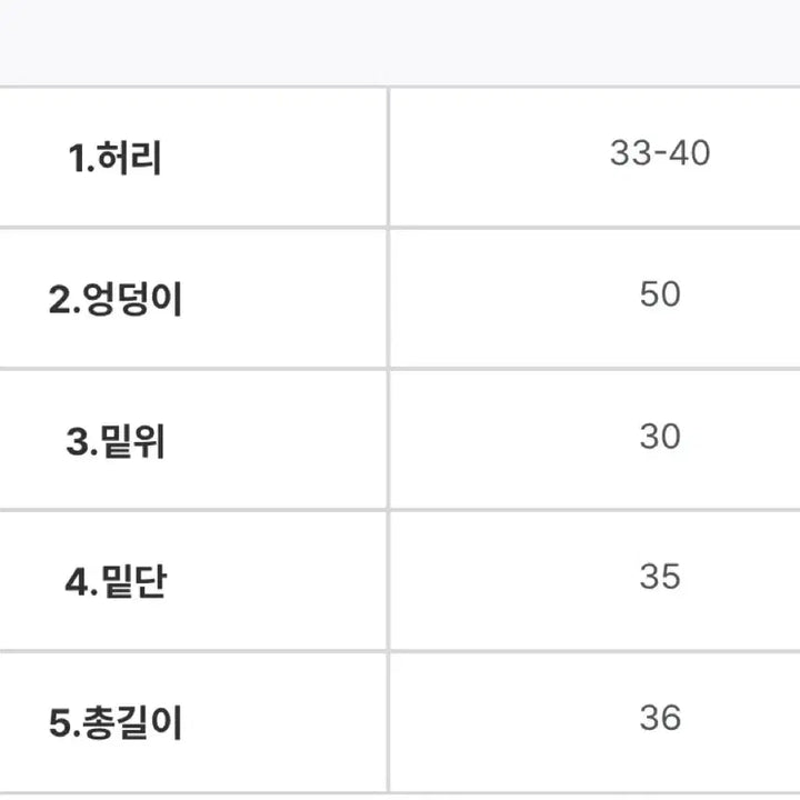 [BUNJANG] Here You Corduroy Half Pants / [미개봉 새상품]유리에 코듀로이 하프팬츠