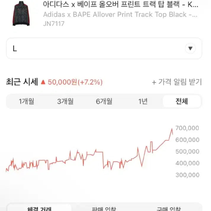 [BUNJANG] Adidas Bape Track Top Jersey (Kr L) / 아디다스 베이프 트랙탑 져지 Kr L
