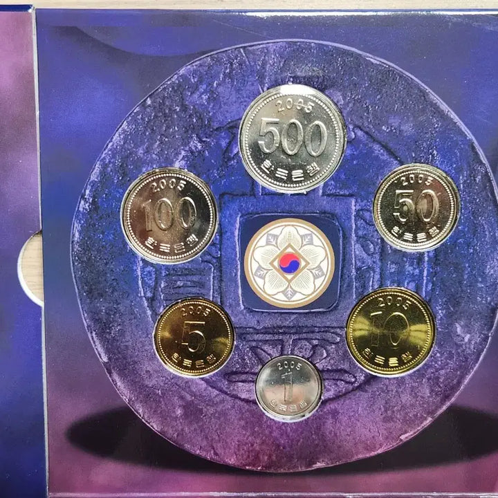 [BUNJANG] Bank of Korea 2005 Commemorative Coin Set / 한국은행 2005년 한국의 주화 세트