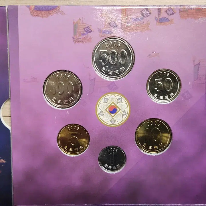 [BUNJANG] 2006 South Korea Commemorative Coin Set / 2006 한국의 주화 은행권 주화 세트
