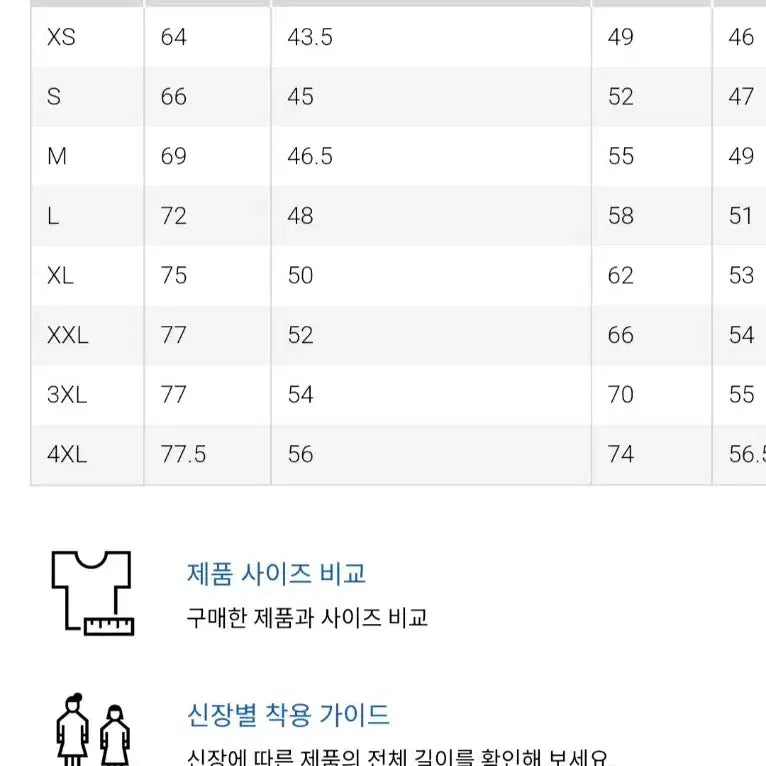 [BUNJANG] Uniqlo Bi-Color Tee XS / 유니클로 바이컬러티 xs