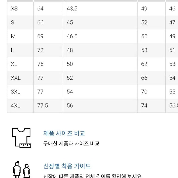[BUNJANG] Uniqlo Bi-Color Tee XS / 유니클로 바이컬러티 xs