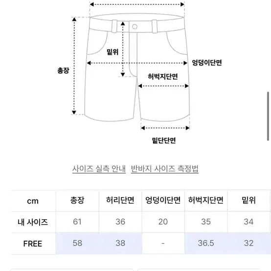 [BUNJANG] Afterpray Wide Sweat Cargo Shorts Lavender Bermuda Pants / [특가] 애프터프레이 스웨트 카고 쇼츠 라벤더 와이드 버뮤다 팬츠 반바지