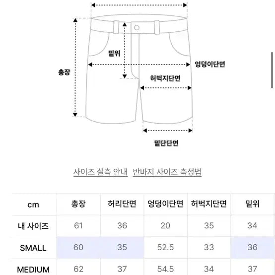 [BUNJANG] Travel Workshop Patched Cargo Bermuda Shorts / [새상품] 트래블 워크샵 패치드 카고 버뮤다 L 쇼츠 반바지 오프 화이트