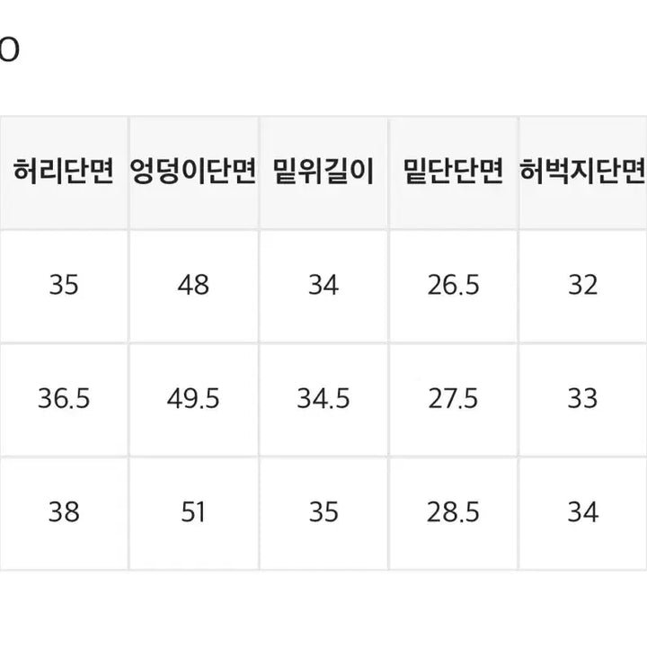 [BUNJANG] 블랙업 슈카츠 워싱 와이드 데님팬츠 s / 블랙업 슈카츠 워싱 와이드 데님팬츠 s