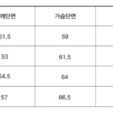 [BUNJANG] Unionblue Hard Twist Triple Polo Knit [Black] / 유니온블루 하드 트위스트 트리플 폴로 니트 [BLACK]