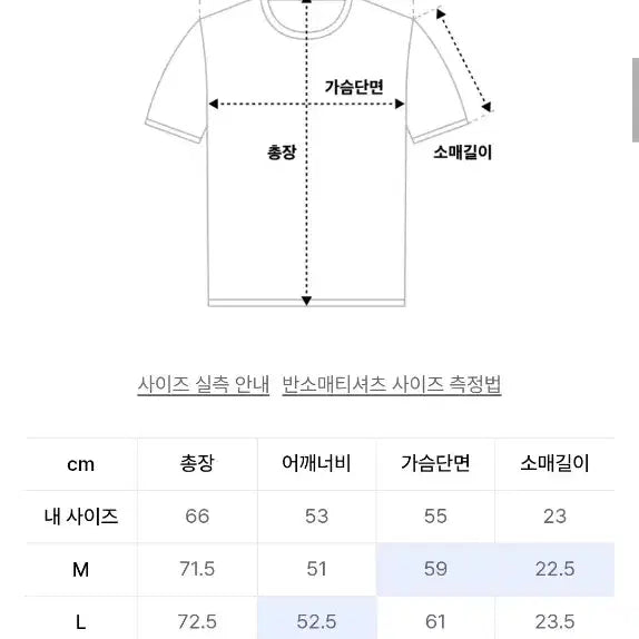 [BUNJANG] Dopse Jason Divine Lettering Short Sleeve T-Shirt Charcoal / M 도프제이슨 디바인 레터링 반팔 티셔츠 차콜