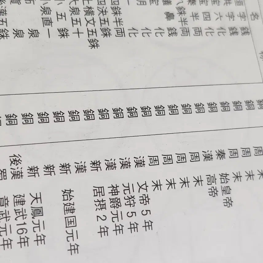 [BUNJANG] 중국 주나라말기(기원전221년) 명화 주화 / 극희소,중국 주나라말기(기원전221년) 명화 주화