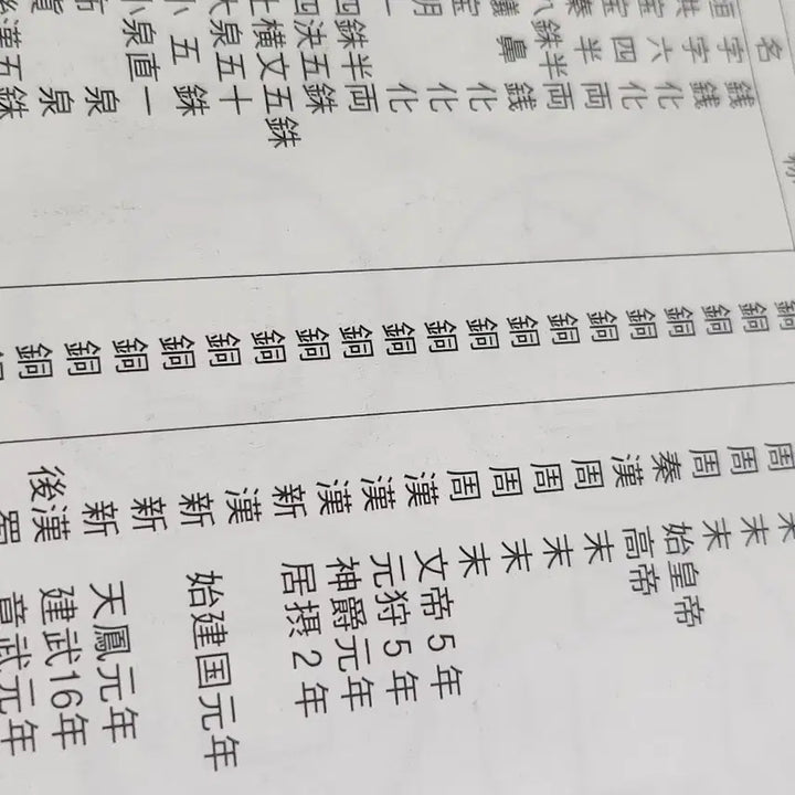 [BUNJANG] 중국 주나라말기(기원전221년) 명화 주화 / 극희소,중국 주나라말기(기원전221년) 명화 주화