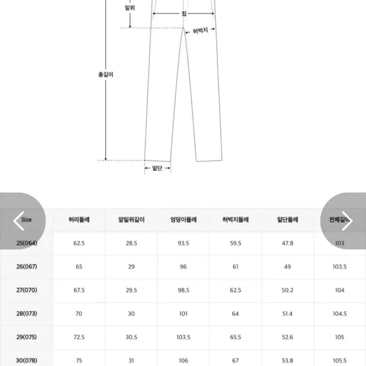 [BUNJANG] Spao Gray Jeans / 스파오 그레이진
