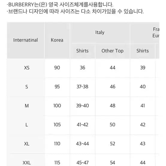 [SOLD OUT] 버버리 후드집업