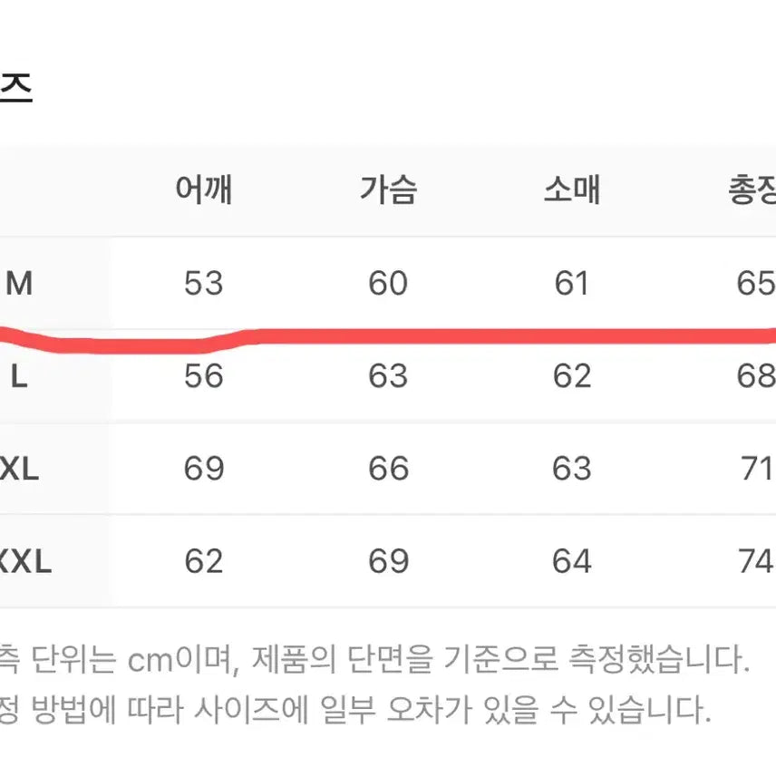 [BUNJANG] BBADERNS x T1 Player Hoodie Black M (Sealed) / 빠더너스 x T1 플레이어 후드 집업 블랙 m (미개봉)