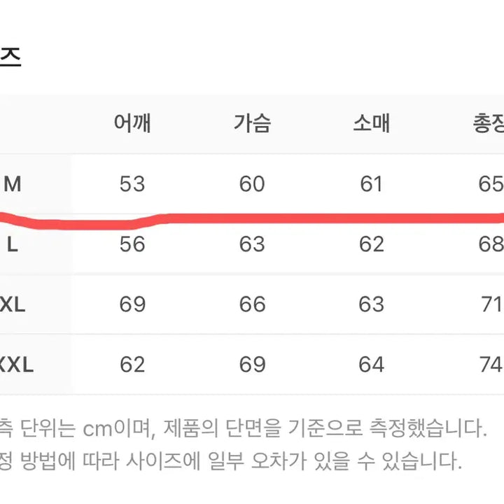 [BUNJANG] BBADERNS x T1 Player Hoodie Black M (Sealed) / 빠더너스 x T1 플레이어 후드 집업 블랙 m (미개봉)