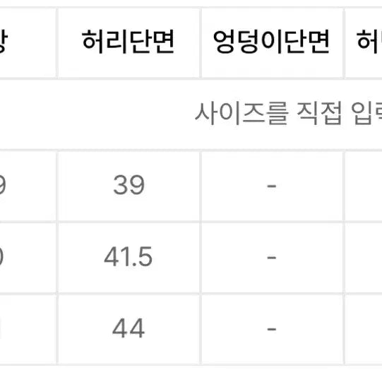 [BUNJANG] Ellude Big Boy Wide Denim Blue Black Size 46 / 엘무드 빅보이 와이드 데님 블루블랙 46사이즈 판매
