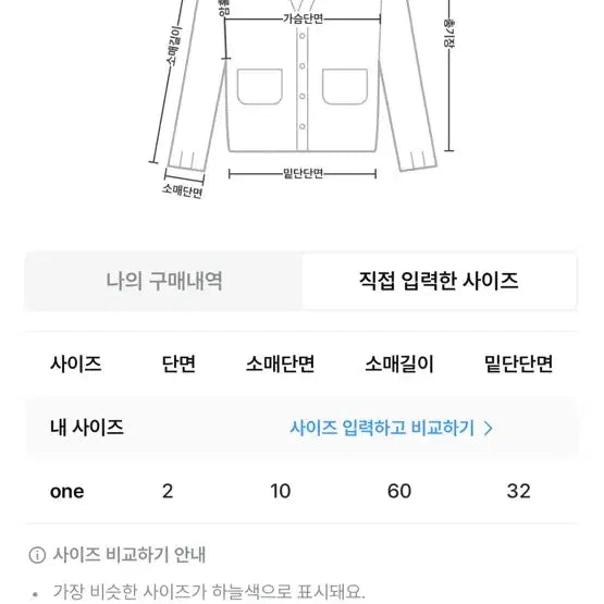 [BUNJANG] Addmore Red Cable Knit Cardigan / [애드모어] 레드 가디건/ 레드 꽈배기 가디건