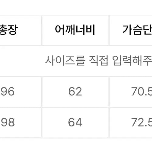 [BUNJANG] Partimento Washed Cotton Fishtail Parka Khaki M / (재판매) 파르티멘토 워싱 코튼 피시테일 파카 카키 M