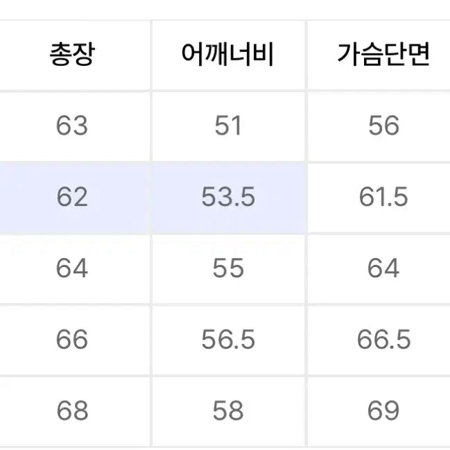 [BUNJANG] Prismworks Harrington Jacket / 프리즘웍스 해링턴 자켓
