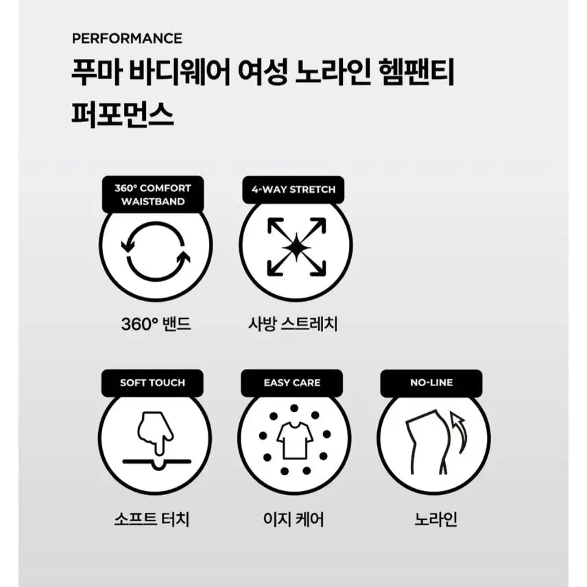[SOLD OUT] 푸마 여성 노라인 햄팬티:스탠다드 삼각팬티 5종 세트