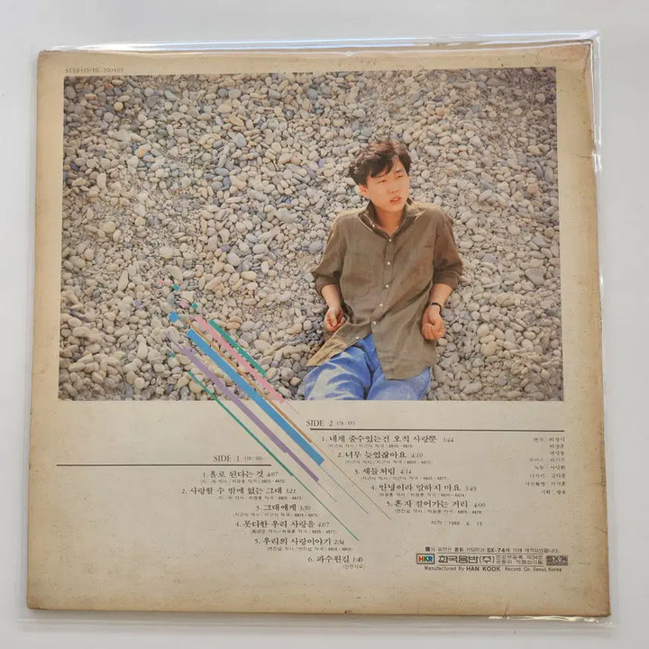 [BUNJANG] Byun Jin Sub LP Record / 변진섭 LP / NM+