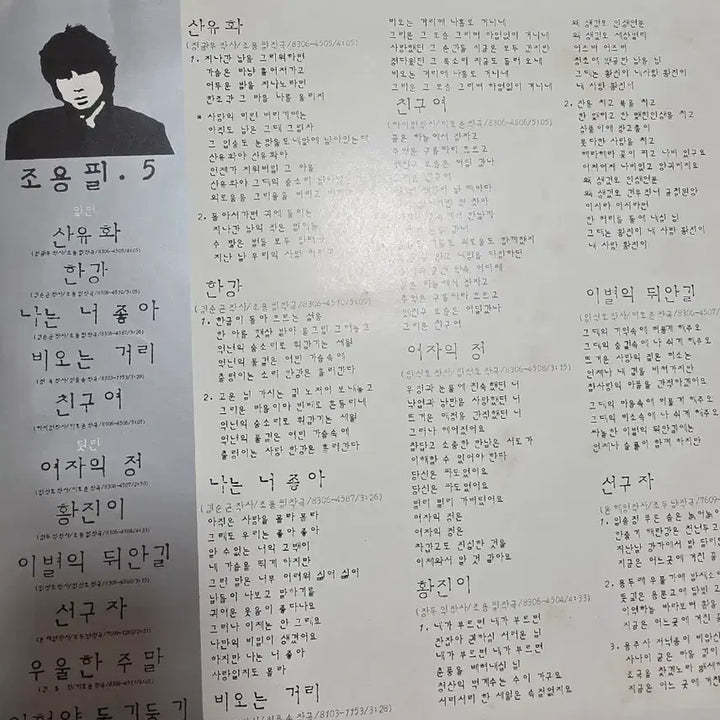 [BUNJANG] Cho Yong-pil Vol. 5 LP Album / 조용필 5집 LP 친구여