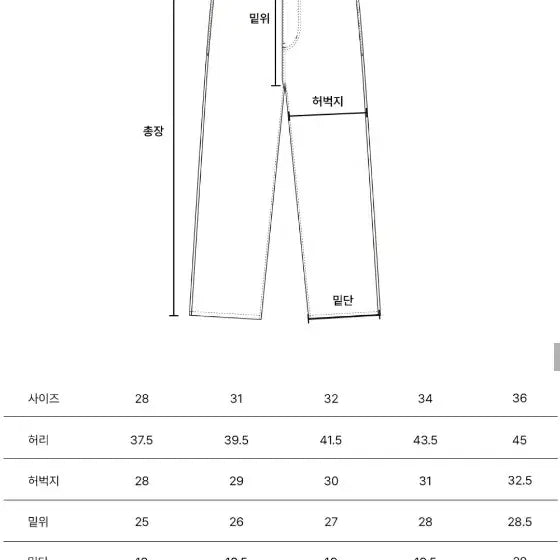 [BUNJANG] Branded Denim Jeans / 새상품) 브랜디드 데님 청바지