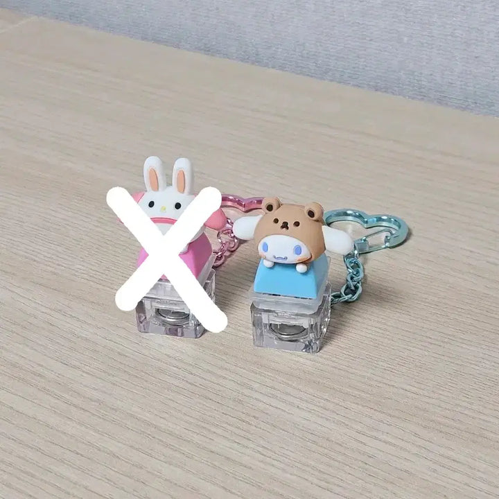 [BUNJANG] Sanrio Peek-a-boo Figure Keycap Keyring / 산리오 신상 빼꼼 피규어 1구 마멜 마이멜로디 포차코 시나모롤 키캡 키링