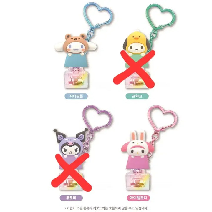 [BUNJANG] Sanrio Peek-a-boo Figure Keycap Keyring / 산리오 신상 빼꼼 피규어 1구 마멜 마이멜로디 포차코 시나모롤 키캡 키링