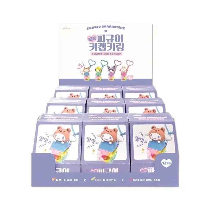 [BUNJANG] Sanrio Peek-a-boo Figure Keycap Keyring / 산리오 신상 빼꼼 피규어 1구 마멜 마이멜로디 포차코 시나모롤 키캡 키링