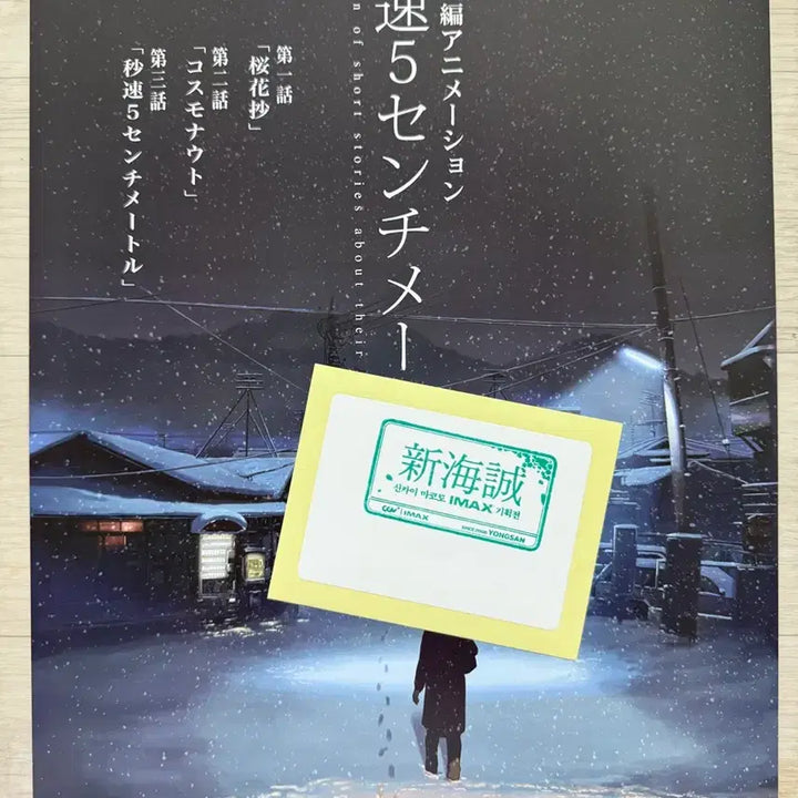 [SOLD OUT] (일괄 택포)신카이 마코토 IMAX기획전 포스터 4종
