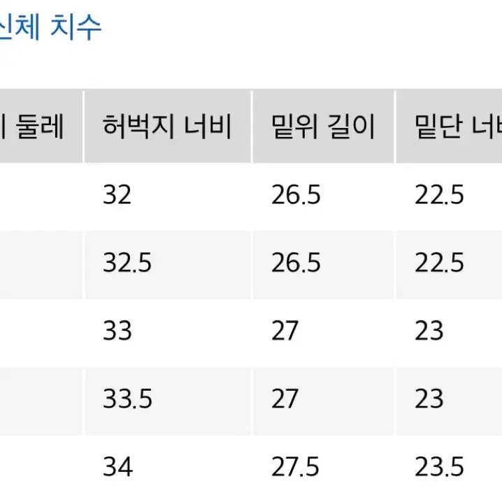 [SOLD OUT] 유니클로 JW 앤더슨 스트레이트 셀비지진 네이비 29 팝니다 (새제품)