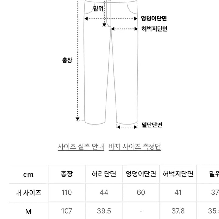 [BUNJANG] OWOW RAW HEM Dirty Wide Pants / 오와이 RAW HEM 더티 와이드 팬츠