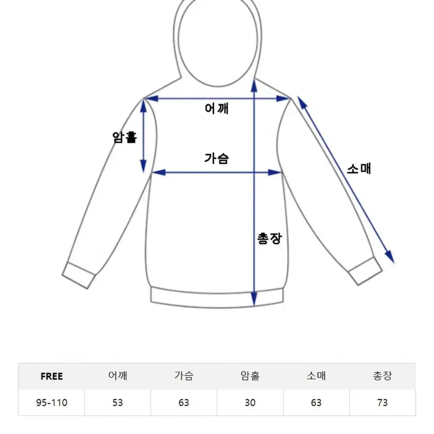[BUNJANG] Denim Trucker Jacket / 청자켓 데님자켓 트럭커
