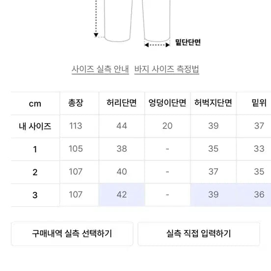 [BUNJANG] 9999 Archive Technical Curved Denim Jeans / 9999아카이브 Technical Curved Denim Jeans 판매