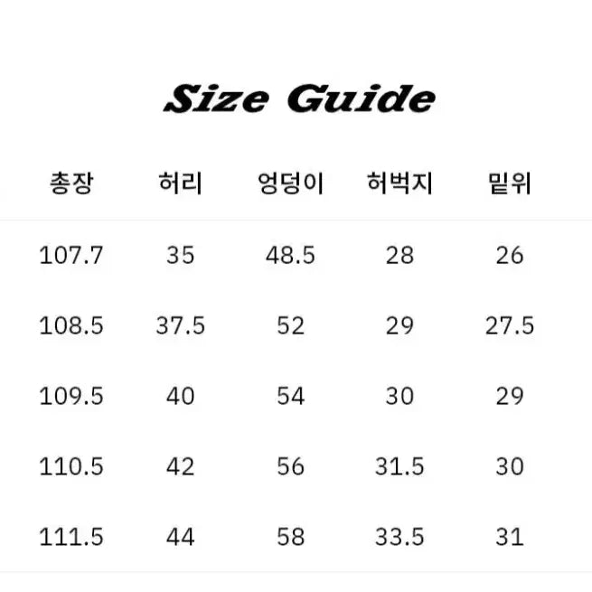 [BUNJANG] Dickies Double Knee Pants / 34)디키즈 더블니 팬츠