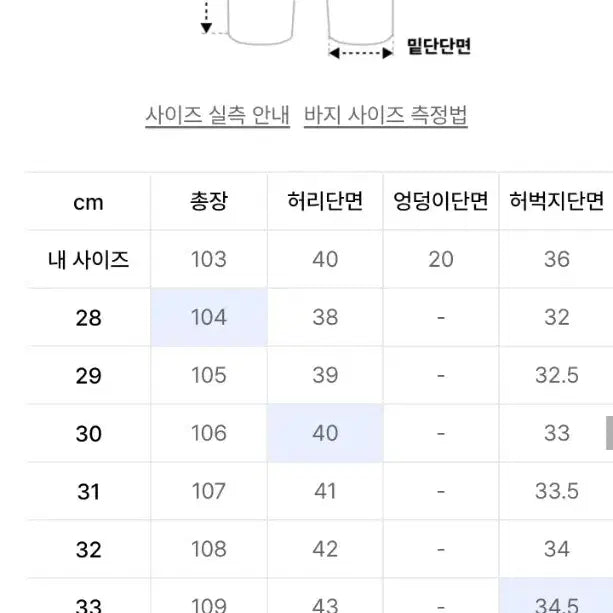 [BUNJANG] Mod9 Wide Denim Pants / [30] 모드나인 와이드 데님 팬츠