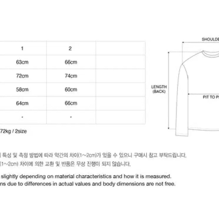 [BUNJANG] [2] 파프롬왓 파 워시드 플레임 롱슬리브 / [2] 파프롬왓 파 워시드 플레임 롱슬리브