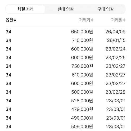 [SOLD OUT] 스투시 x 리바이스데님셋업